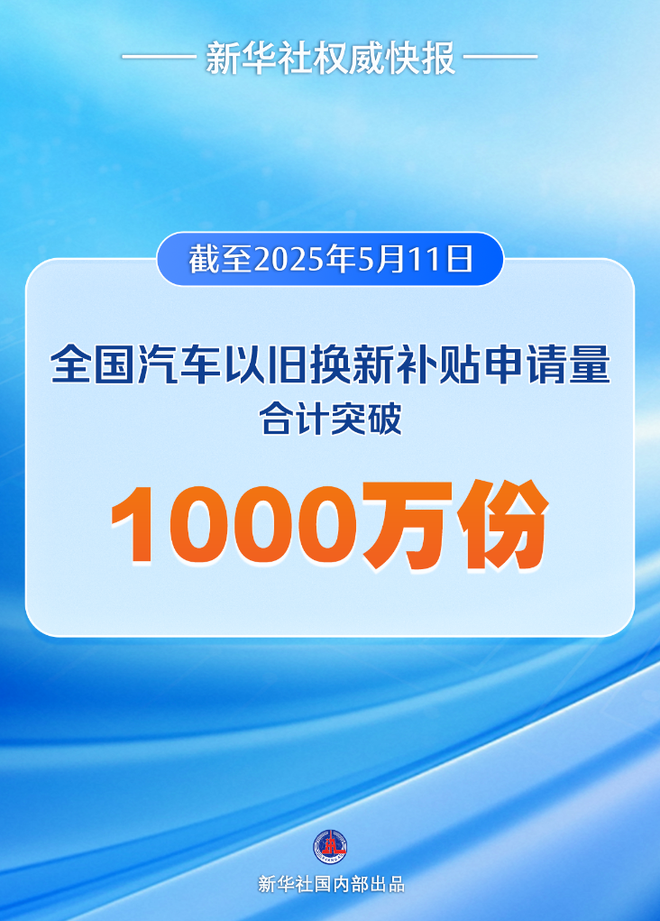 全国汽车以旧换新补贴申请量合计突破1000万份