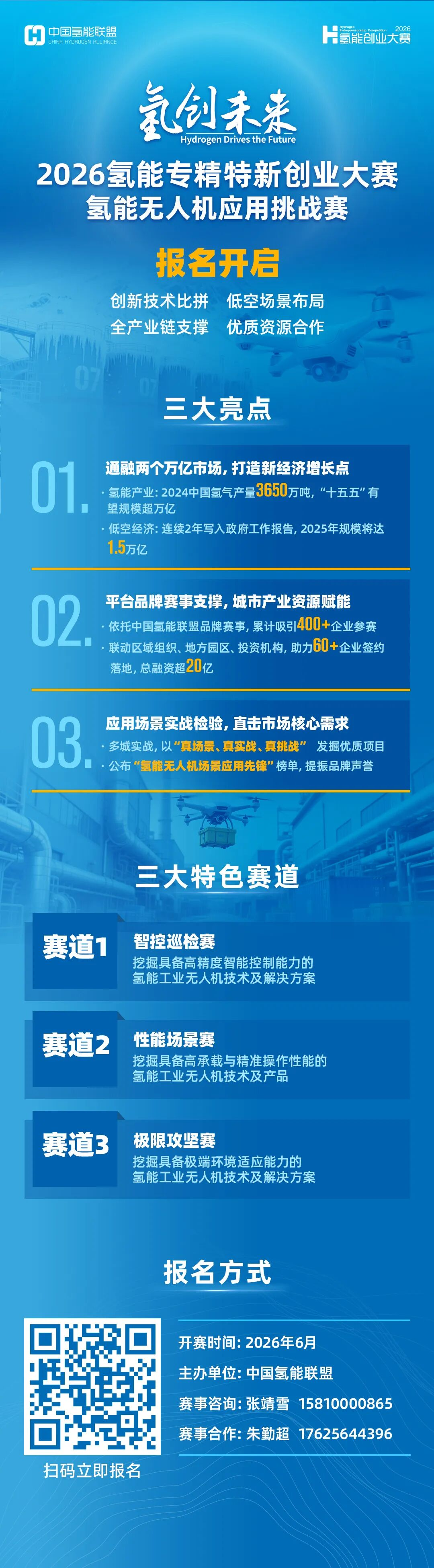 融通“兩個萬億”賽道，“2026氫能無人機應用挑戰(zhàn)賽”發(fā)布