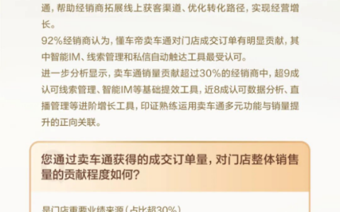 322位经销商一线管理者反馈 揭晓2026汽车经销商破局关键