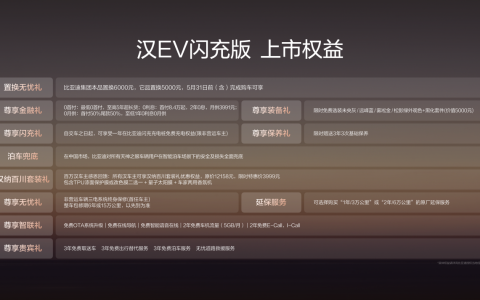比亚迪汉EV闪充版携12大升级上市，售价17.98万～18.78万元