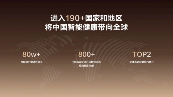 RingConn联合INNO100线下新品发布会在深圳举办