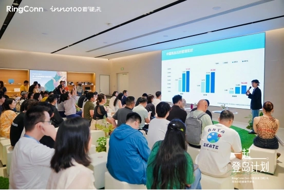 RingConn联合INNO100线下新品发布会在深圳举办