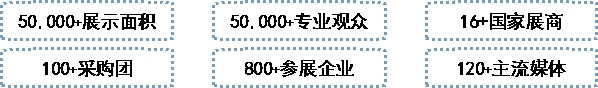 2027第四届中国（江西）国际绿色矿业博览会