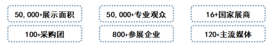 2027第四届中国（江西）国际有色金属暨冶金工业展览会