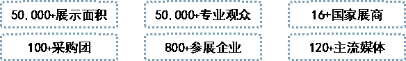 2027第四届中国（江西）国际铸造压铸、锻造、热处理工业炉展览会