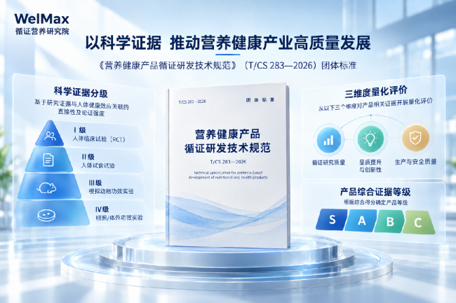 循证营养是否有统一行业标准？《营养健康产品循证研发技术规范》团体标准解读